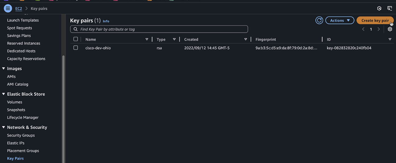 EC2