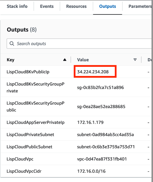 Cloud Stack Outputs